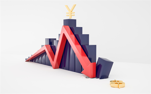 「供應鏈管理咨詢」如何優化庫存,提高庫存周轉率 「供應鏈管理咨詢」如何優化庫存,提高庫存周轉率