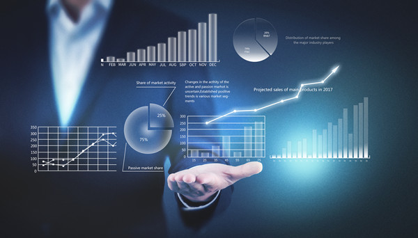 品牌長期發展需要制定長遠戰略，持續優化品牌資產