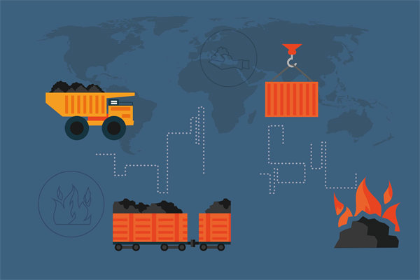 全球化供應鏈管理：適應全球化趨勢，提升國際競爭力