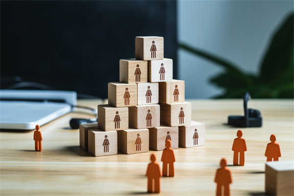 企業(yè)存在人力資源問題，是如何制約公司未來發(fā)展的？