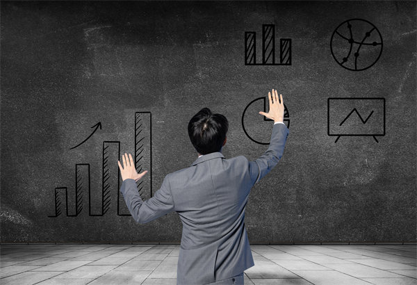 風險評估與應(yīng)對：年度經(jīng)營計劃中如何預(yù)防潛在危機？