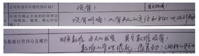 公司部門各崗位沒有建立有效的業績管理系統？