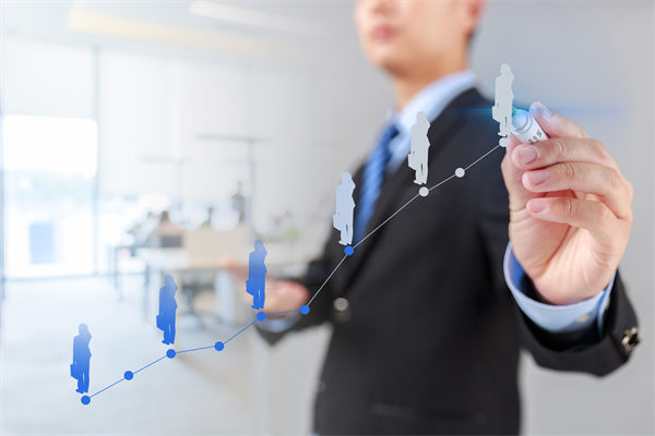 集團(tuán)管控層層加碼,子公司活力為何反而衰減? 集團(tuán)管控層層加碼,子公司活力為何反而衰減?