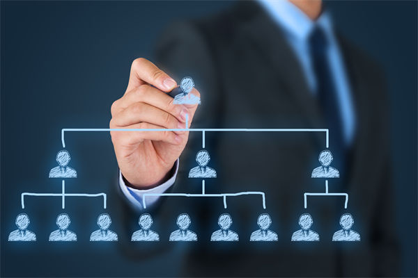 集團管控權限逐級清晰,創新業務孵化為何步履維艱? 集團管控權限逐級清晰,創新業務孵化為何步履維艱?