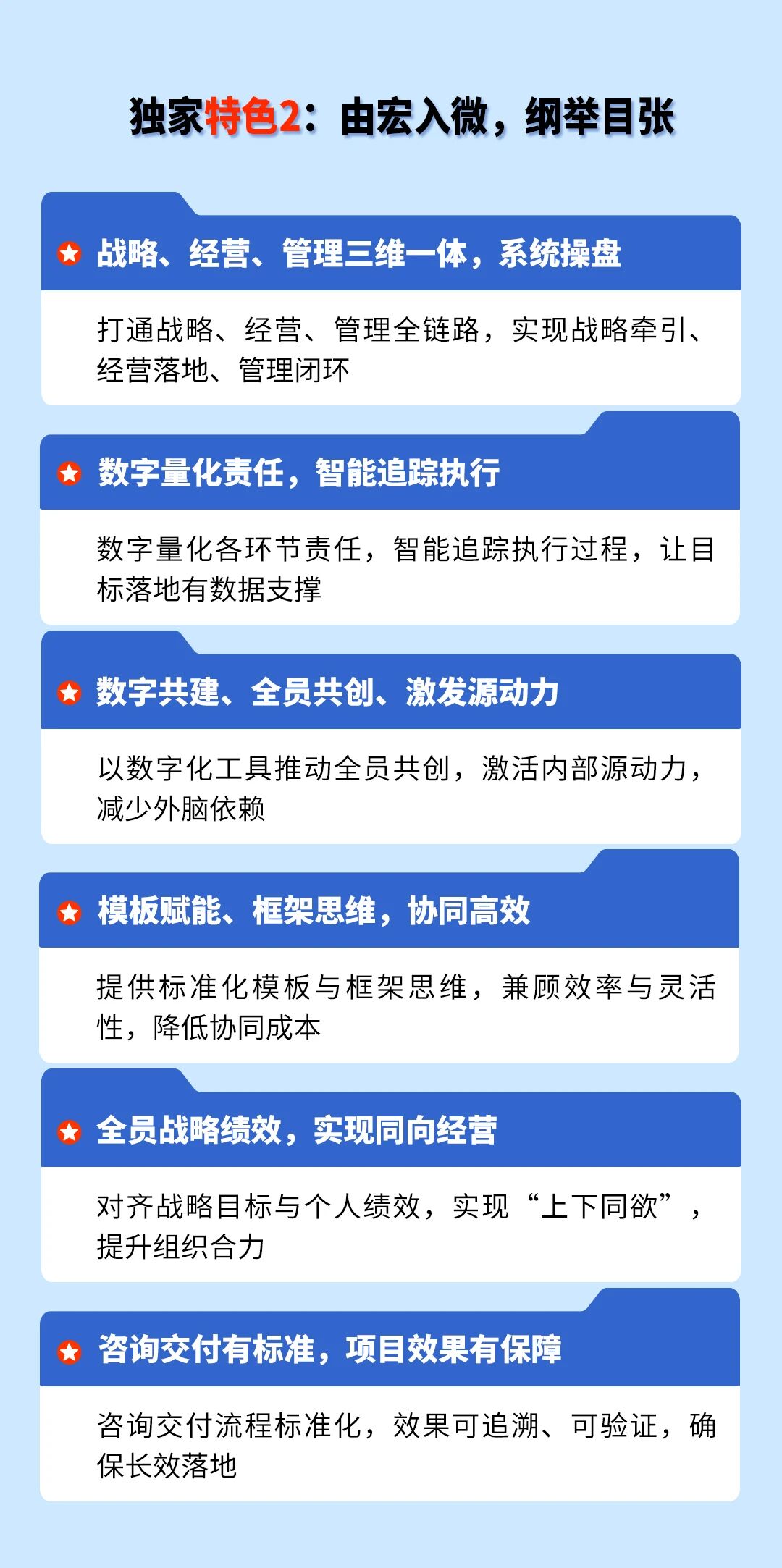 戰略突圍，數字賦能——從戰略到執行SMS產品說明會